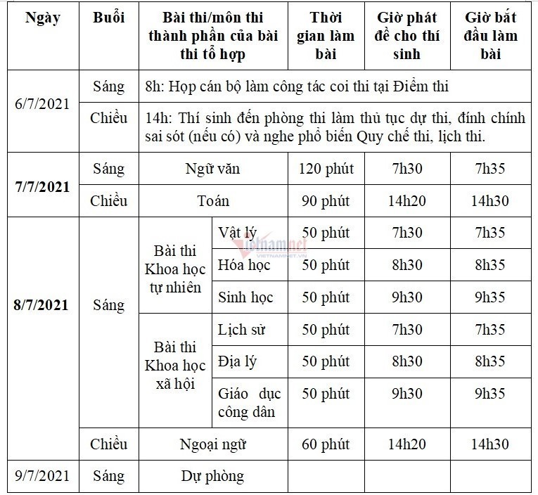 Ảnh: Vietnamnet Ảnh: Vietnamnet