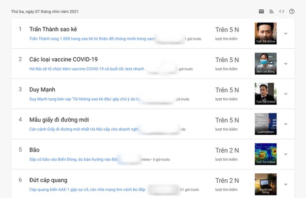 Ảnh: chụp màn hình