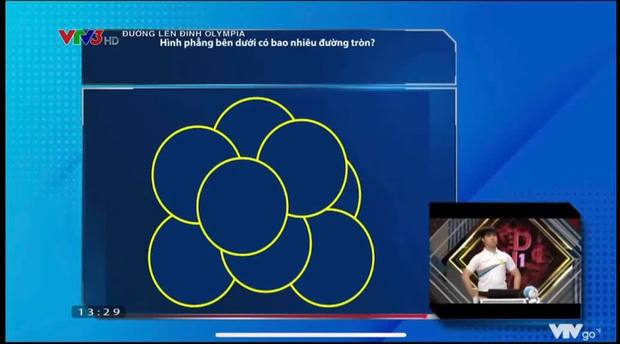 Câu hỏi Olympia đếm số đường tròn: Ai cũng trả lời 8 nhưng lại hoàn toàn sai 1
