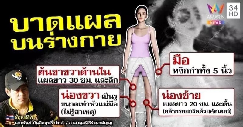 Trước đó, Saen là một người bạn khác có mặt trên tàu cũng đã đến và dựng lại hiện trường vào hôm 28/2. Ảnh: Internet Trước đó, Saen là một người bạn khác có mặt trên tàu cũng đã đến và dựng lại hiện trường vào hôm 28/2. Ảnh: Internet
