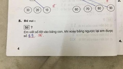 Bài toán tiểu học: 'Xoay ngược số 69 được số nào?', HS ghi 69 nhưng bị GV gạch đi 1