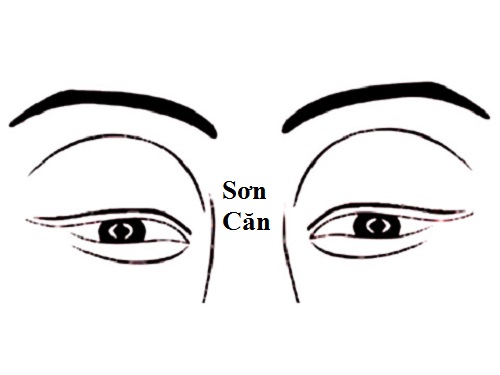 4 tướng mặt của người đàn ông sát vợ, khắc vợ cần đặc biệt lưu ý - Ảnh 1 4 tướng mặt của người đàn ông sát vợ, khắc vợ cần đặc biệt lưu ý - Ảnh 1