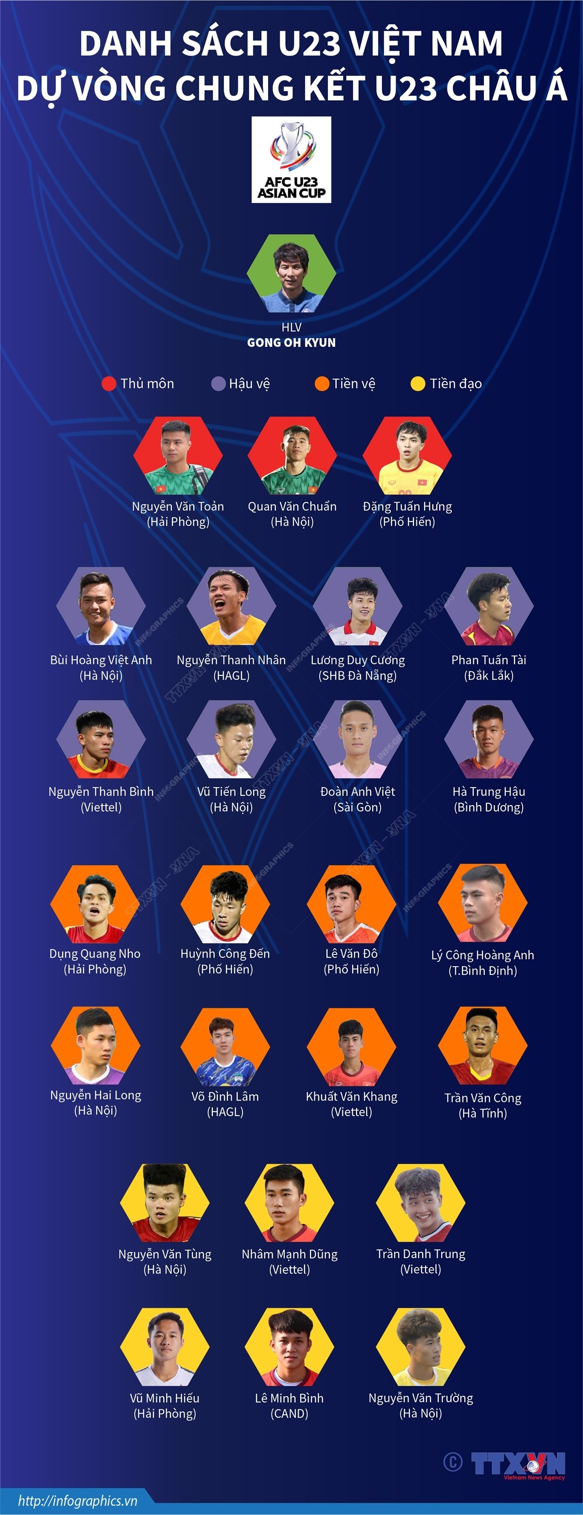 Chuyên gia nổi tiếng ESPN: ‘Việt Nam đang ở đỉnh cao của bóng đá Đông Nam Á’ - Ảnh 3