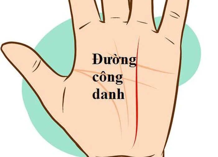 5 kiểu dáng tay có thể nhìn ra năng khiếu, tính cách: Người hướng ngoại hay hướng nội? - Ảnh 2 5 kiểu dáng tay có thể nhìn ra năng khiếu, tính cách: Người hướng ngoại hay hướng nội? - Ảnh 2