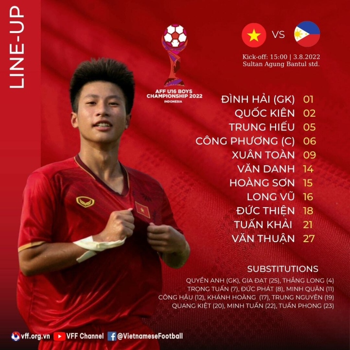 Link xem trực tiếp U16 Việt Nam vs U16 Philippines: 15h00 03/08/2022 Link xem trực tiếp U16 Việt Nam vs U16 Philippines: 15h00 03/08/2022
