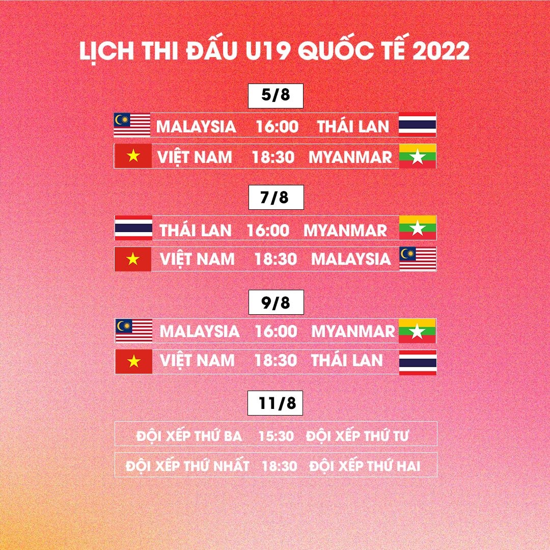 Trực tiếp U19 Việt Nam vs U19 Myanmar link xem trực tiếp U19 Việt Nam vs U19 Myanmar: 18h30 05/08/2022