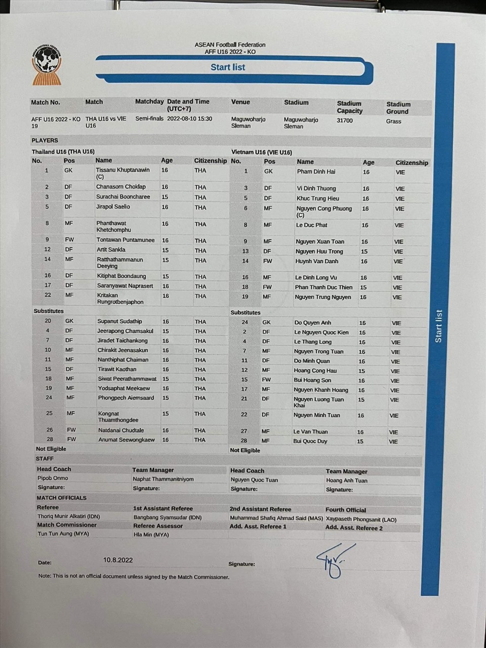 Trực tiếp U16 Việt Nam vs U16 Thái Lan link xem trực tiếp U16 Việt Nam vs U16 Thái Lan: 15h30 10/08/2022