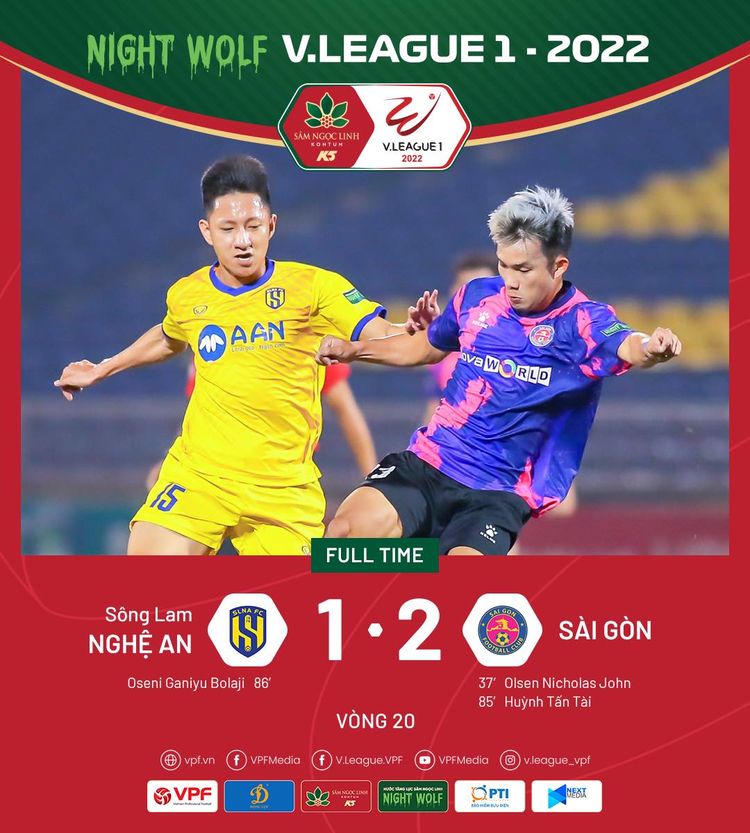 Sài Gòn FC đánh bại SLNA, HLV Phùng Thanh Phương nói gì về cuộc đua trụ hạng?