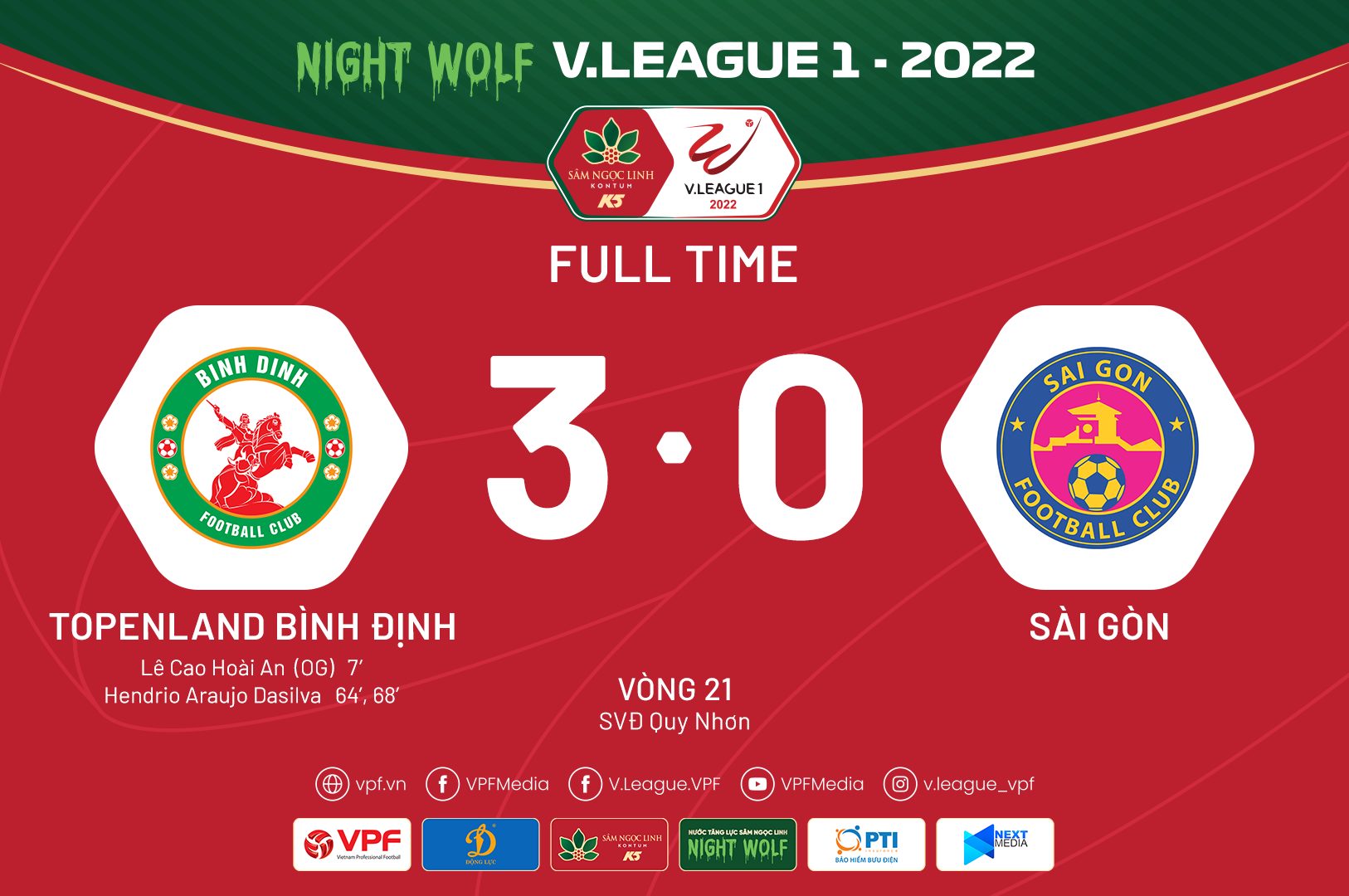 Kết quả Bình Định vs Sài Gòn FC: Đội bóng đất Võ phả hơi nóng vào cuộc đua vô địch - Ảnh 2