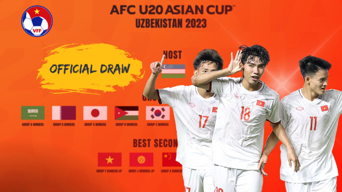 U20 Việt Nam rơi vào bảng đấu khó tại VCK U20 châu Á 2023 - Ảnh 1