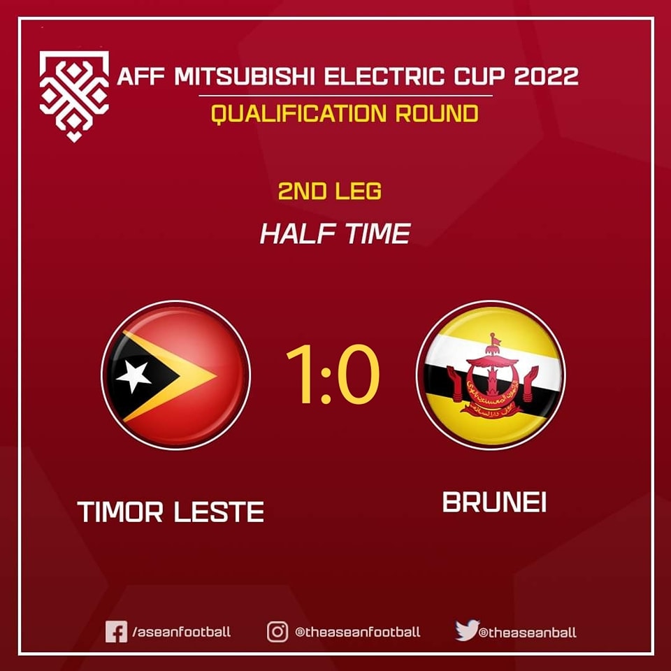 Xác định đội bóng cuối cùng góp mặt tại AFF Cup 2022 - Ảnh 1