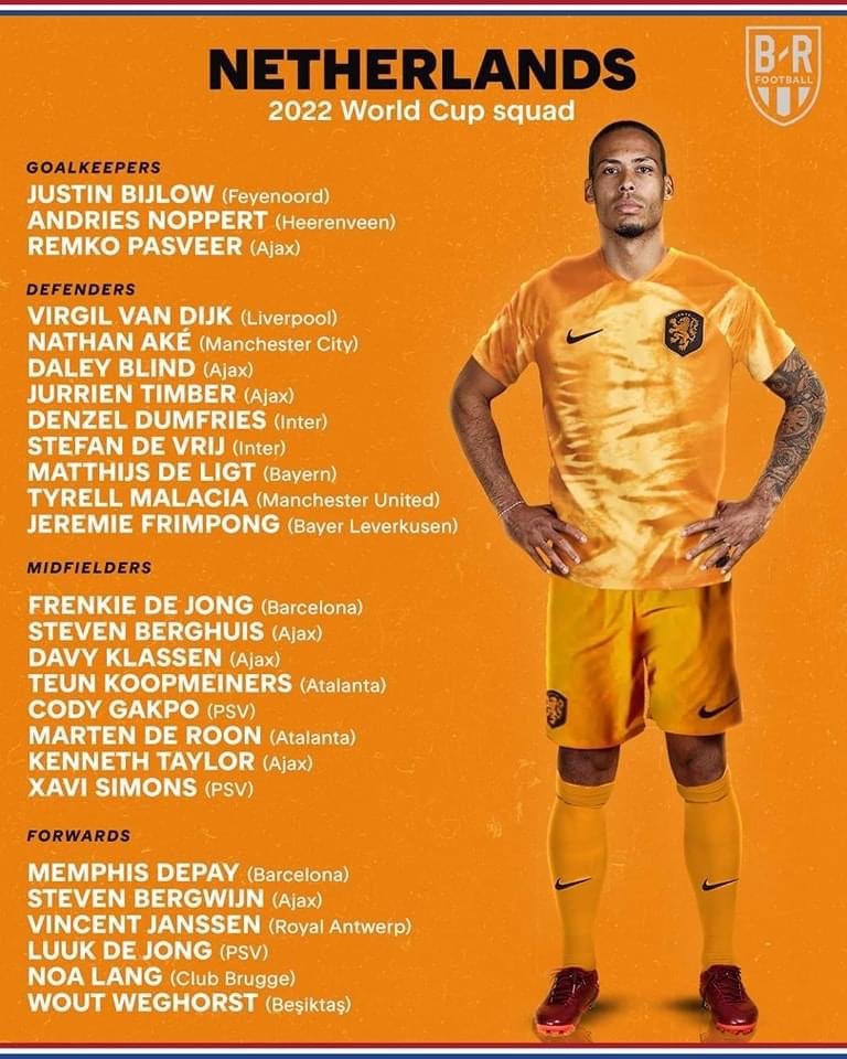 Danh sách dự World Cup 2022 của các đội tuyển - Ảnh 11 Danh sách dự World Cup 2022 của các đội tuyển - Ảnh 11