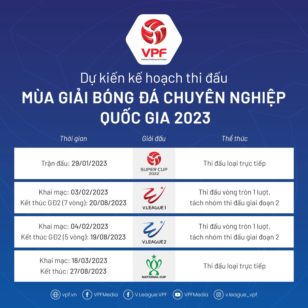 VPF công bố lịch dự kiến cho mùa giải V-League 2023. Ảnh: Internet