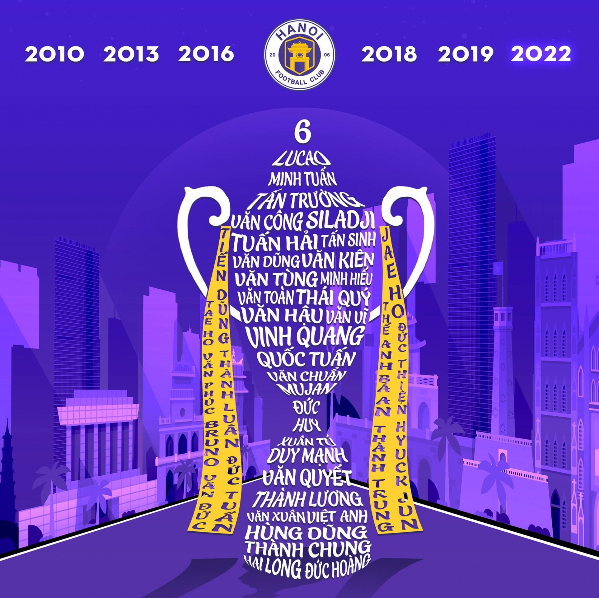 Hà Nội FC vô địch V-League 2022, Văn Quyết nói gì về mục tiêu phía trước? - Ảnh 4 Hà Nội FC vô địch V-League 2022, Văn Quyết nói gì về mục tiêu phía trước? - Ảnh 4