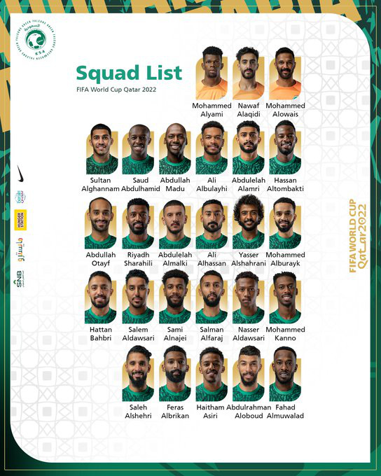 Danh sách dự World Cup 2022 của các đội tuyển - Ảnh 4 Danh sách dự World Cup 2022 của các đội tuyển - Ảnh 4