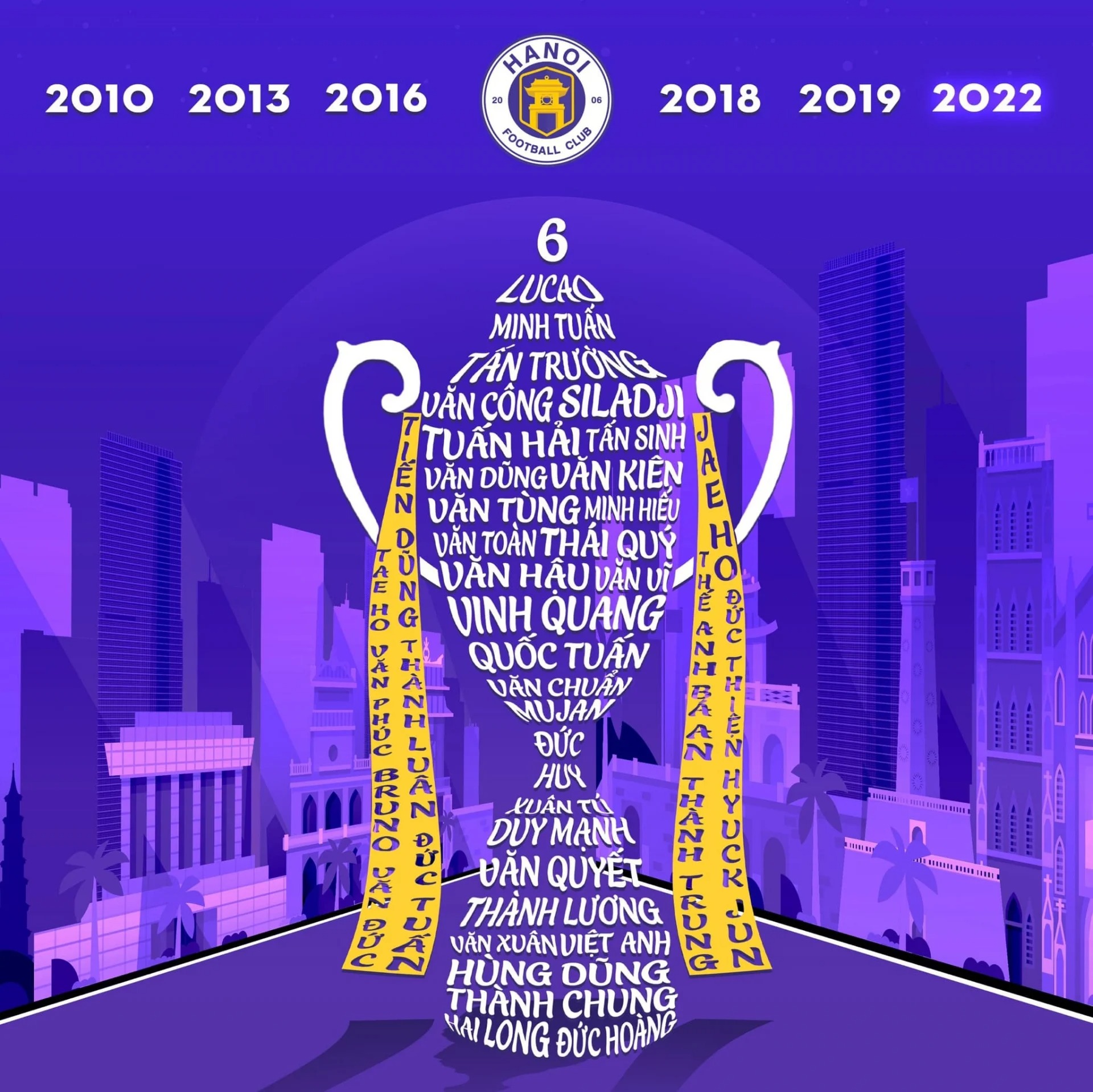 Hà Nội FC giành chức vô địch V-League lần thứ 6. Ảnh: Internet