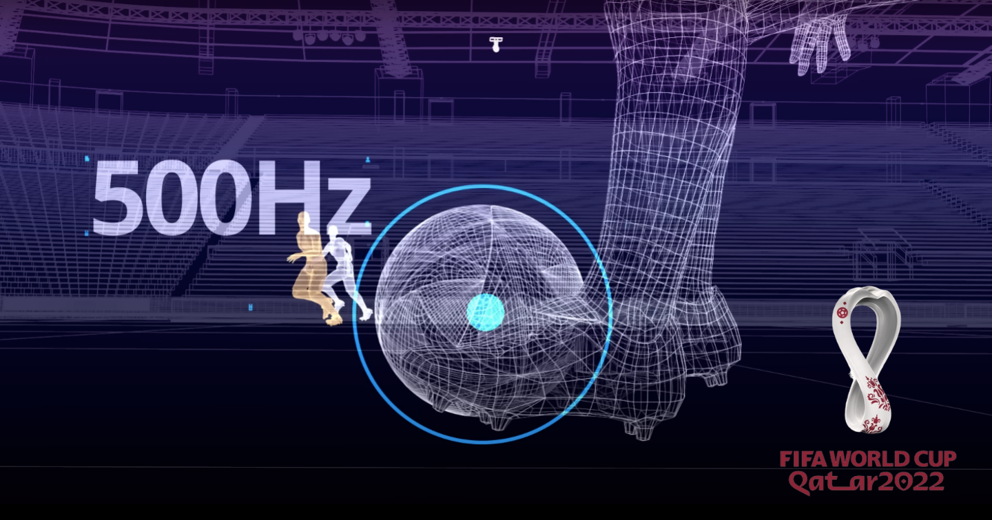 Công nghệ bắt việt vị bán tự động, sự bổ sung mới mẻ ở World Cup 2022 - Ảnh 2