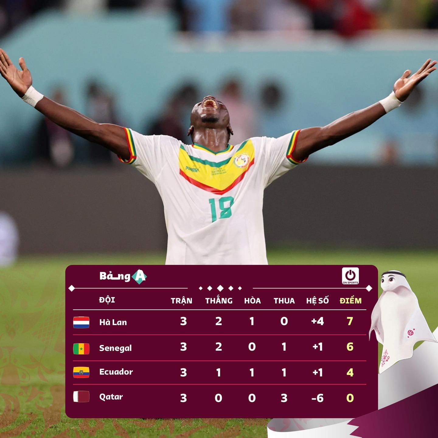 Marcus Rashford ăn mừng 'kỳ lạ', sự thật đằng sau khiến nhiều người xúc động - Ảnh 2