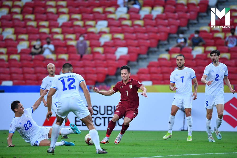 Bóng đá Đông Nam Á và tiếng vọng từ trời Âu - Ảnh 2