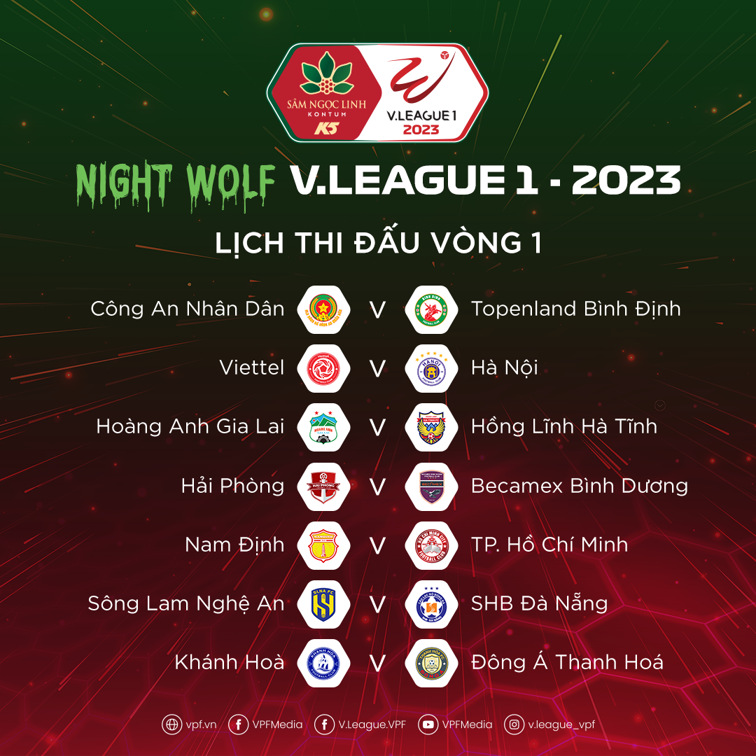 Lịch thi đấu vòng 1 V-League 2023. Ảnh: VPF