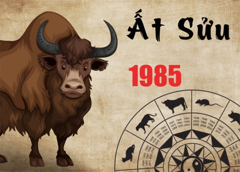 Tết Nguyên đán 2023: Gia chủ tuổi Sửu chọn ai xông nhà, xông đất năm mới thì tốt? - Ảnh 4 Tết Nguyên đán 2023: Gia chủ tuổi Sửu chọn ai xông nhà, xông đất năm mới thì tốt? - Ảnh 4