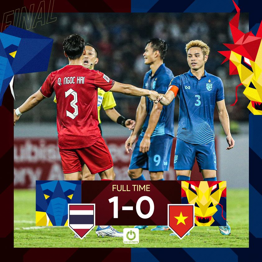 ĐT Việt Nam không thể tạo bất ngờ trước Thái Lan ở chung kết AFF Cup 2022 - Ảnh 3