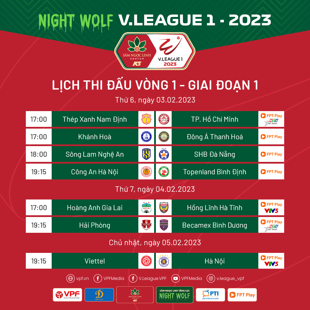 Lịch thi đấu và trực tiếp vòng 1 V-League 2023. Ảnh: VPF