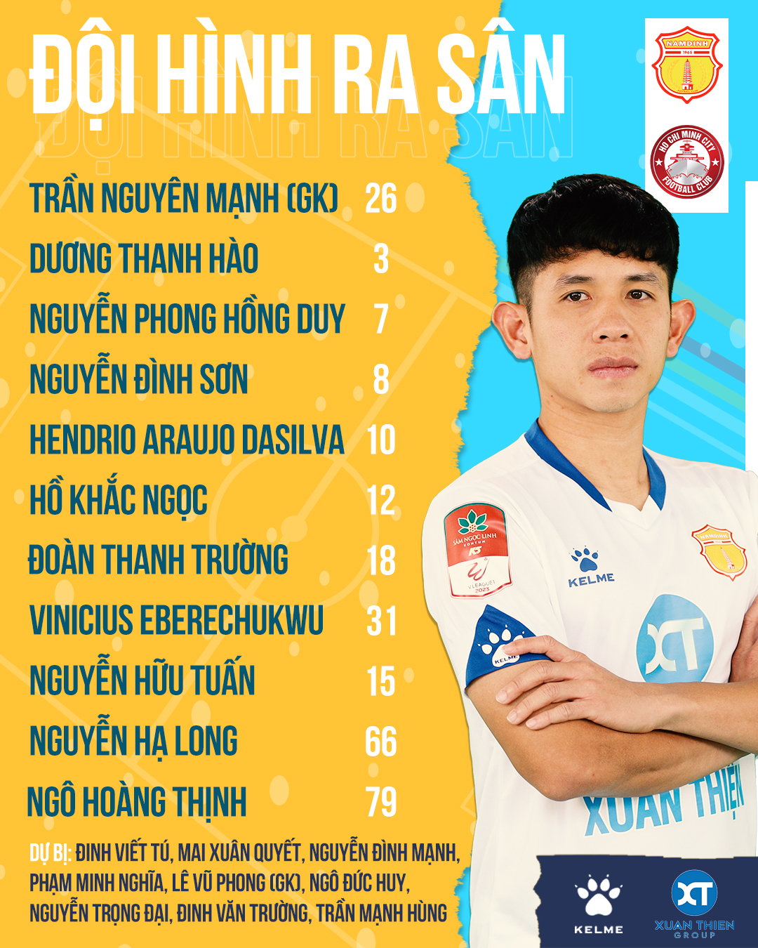 Link xem trực tiếp Nam Định vs TP.HCM, 17h00 03/02/2023, V-League 2023 - Ảnh 1