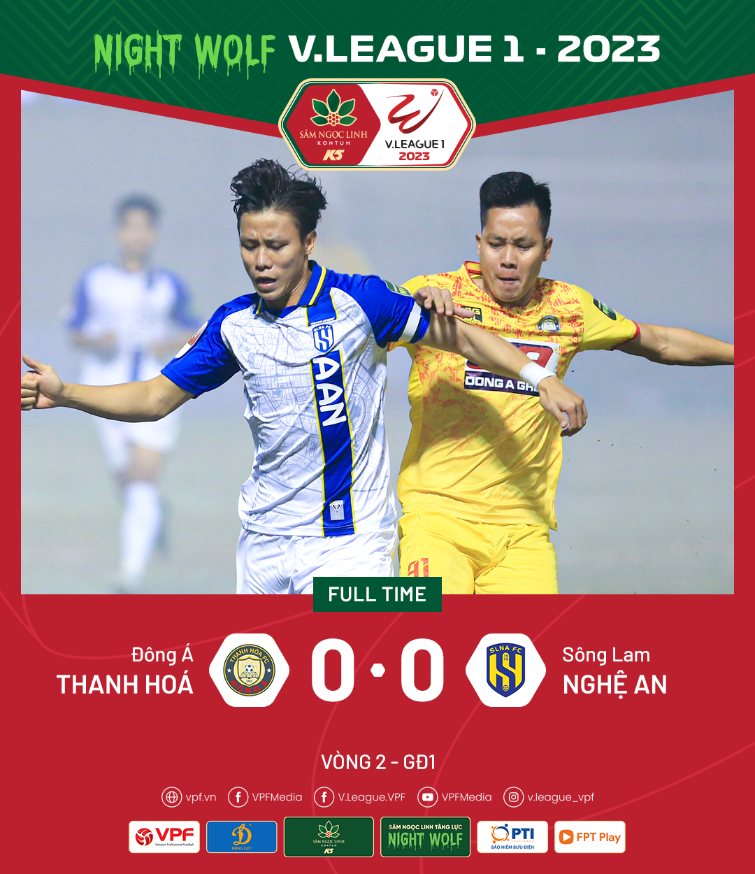 CLB Thanh Hóa chia điểm trước SLNA. Ảnh: VFF