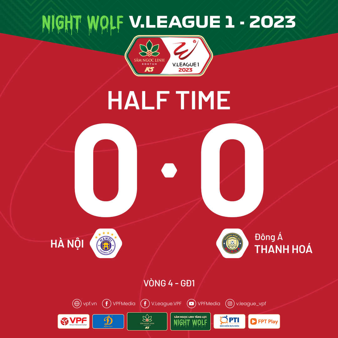 HLV Thanh Hóa chỉ ra nhiều vấn đề tại V-League, không tiếc lời khen Paulo Conrado - Ảnh 3