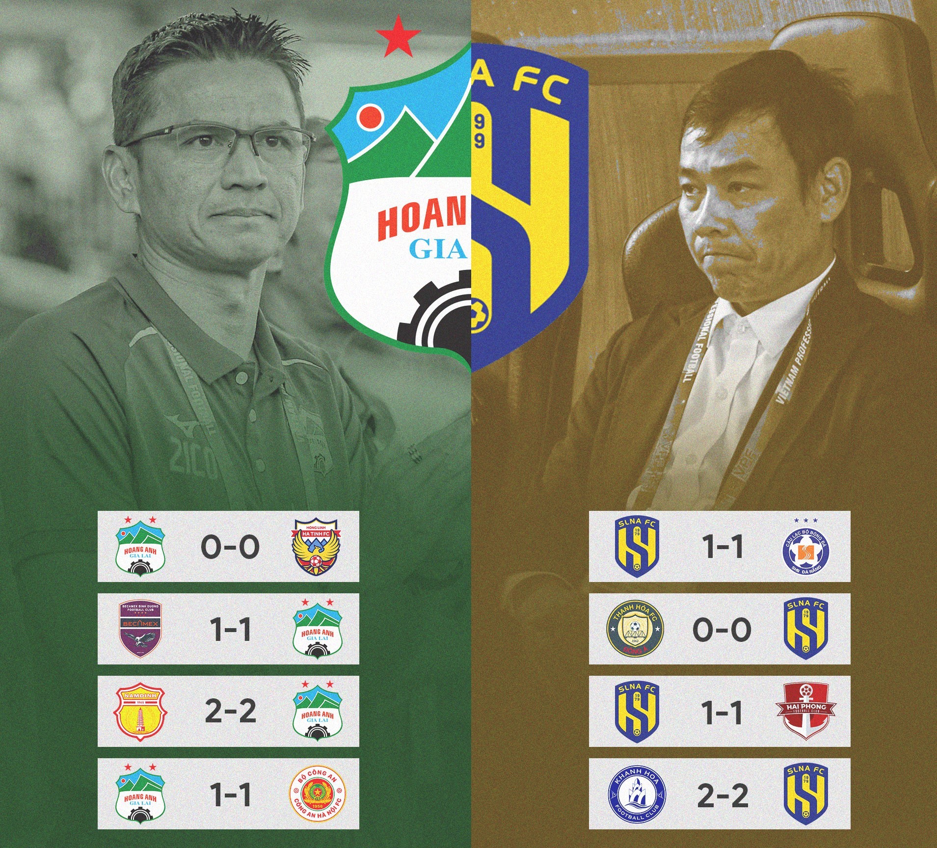 V-League 2023 xuất hiện nhiều trận hòa. V-League 2023 xuất hiện nhiều trận hòa.