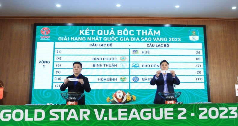 VPF sẽ phải bốc thăm lại lịch thi đấu giải hạng Nhất và Cup QG 2023. Ảnh: VPF