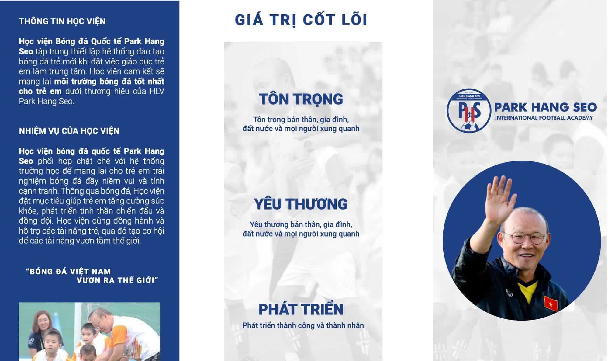 Thông tin Học viện Bóng đá Quốc tế Park Hang-seo