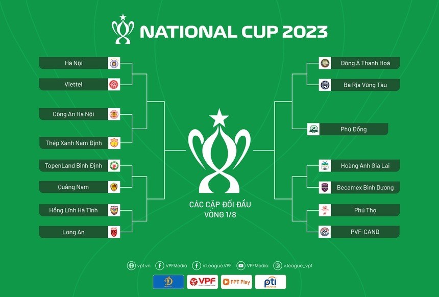Trung vệ CLB Nam Định sẽ không bị phạt nguội sau trận đấu tại Cup QG 2023? 4 Trung vệ CLB Nam Định sẽ không bị phạt nguội sau trận đấu tại Cup QG 2023? 4
