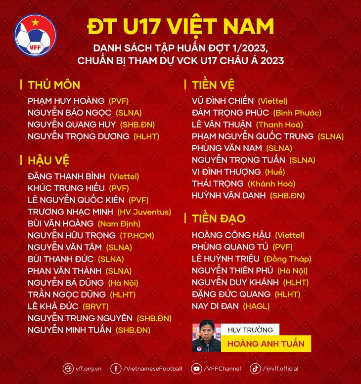 Bố đặt tên con theo huyền thoại nổi tiếng, cậu bé lớn lên được triệu tập vào tuyển Việt Nam 4 Bố đặt tên con theo huyền thoại nổi tiếng, cậu bé lớn lên được triệu tập vào tuyển Việt Nam 4