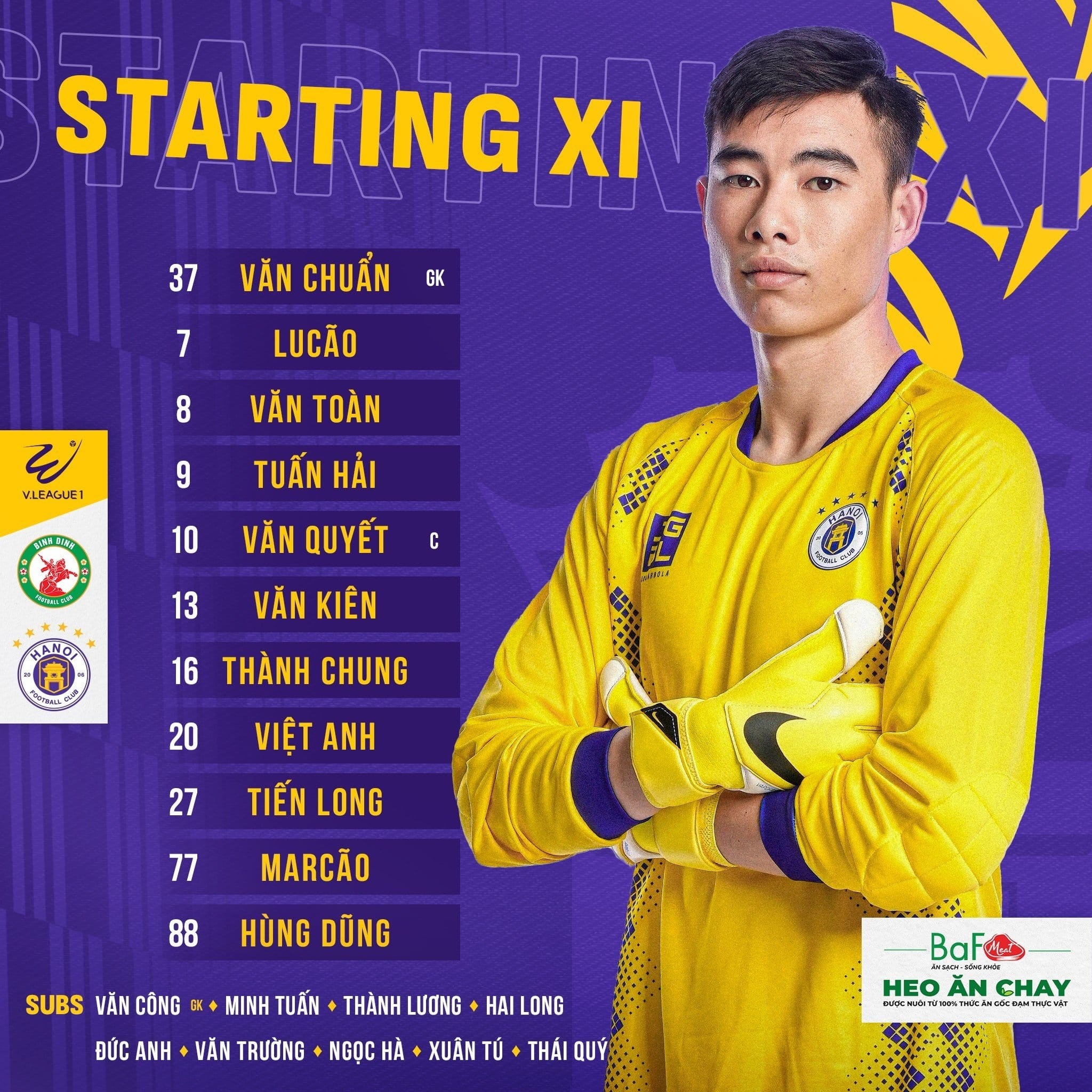 Nguyên nhân khiến Hà Nội FC buộc phải thay đổi thủ môn trước trận gặp Bình Định? 1 Nguyên nhân khiến Hà Nội FC buộc phải thay đổi thủ môn trước trận gặp Bình Định? 1