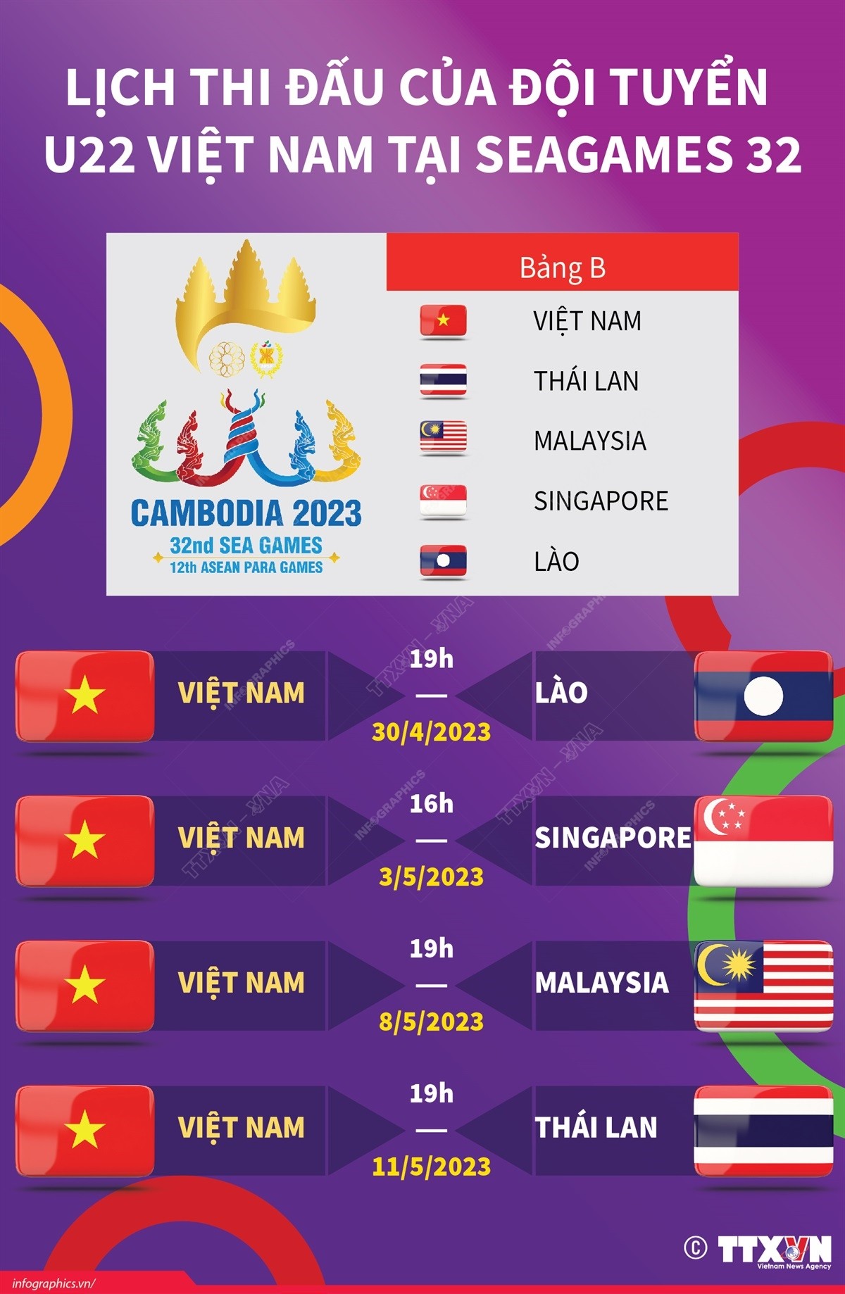 HLV tuyển U22 Việt Nam có thêm 'trợ thủ' trước thềm SEA Games 32 3 HLV tuyển U22 Việt Nam có thêm 'trợ thủ' trước thềm SEA Games 32 3