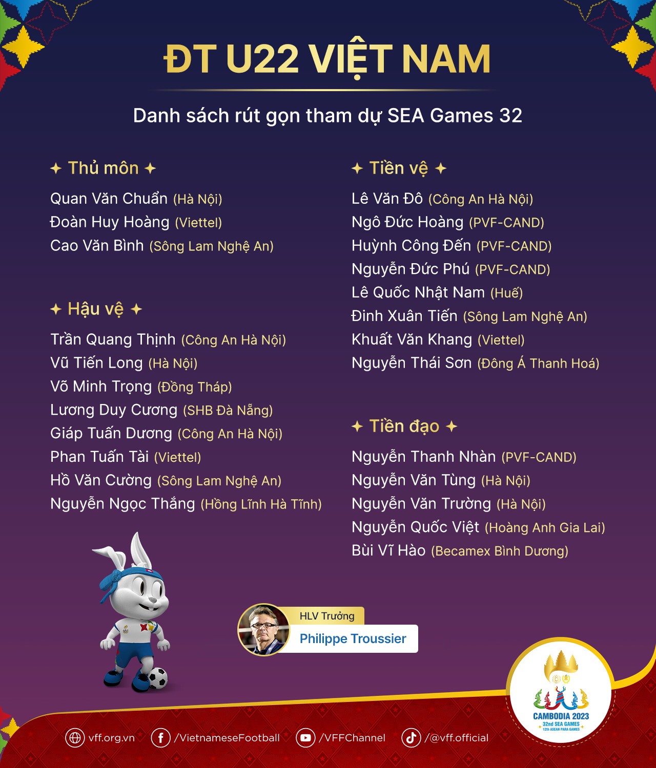 HLV Troussier loại 7 cầu thủ U22 Việt Nam trước thềm SEA Games 32 2 HLV Troussier loại 7 cầu thủ U22 Việt Nam trước thềm SEA Games 32 2