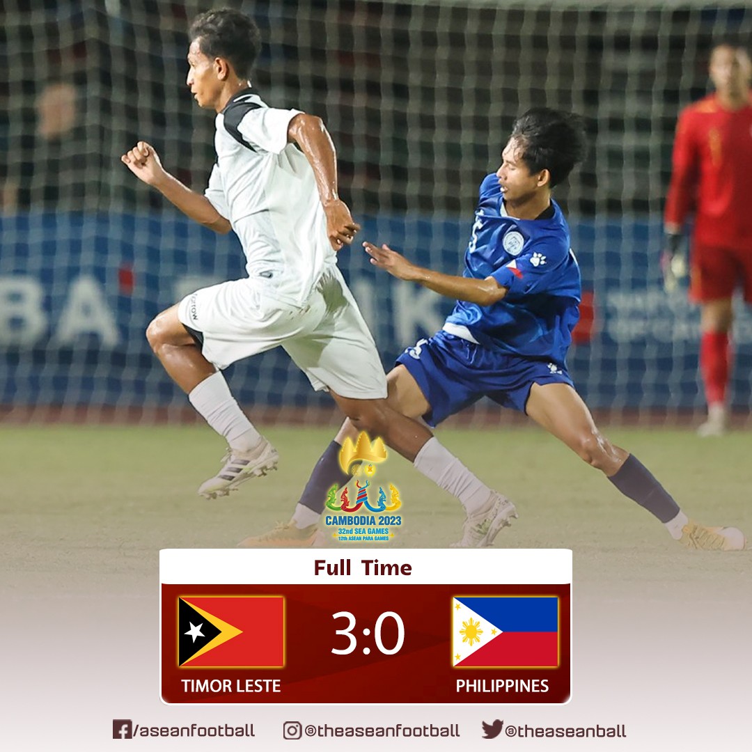 Bảng xếp hạng, lịch thi đấu môn bóng đá SEA Games 32 mới nhất: U22 Việt Nam đứng thứ mấy? - Ảnh 1