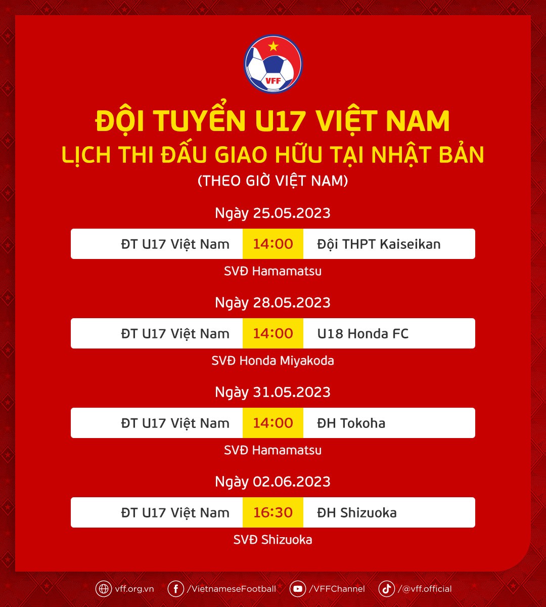 U17 Việt Nam tiếp tục gây ấn tượng mạnh trên đất Nhật Bản - Ảnh 3 U17 Việt Nam tiếp tục gây ấn tượng mạnh trên đất Nhật Bản - Ảnh 3