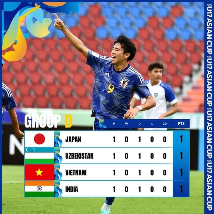 Thêm 2 đội bóng giành vé vào tứ kết giải châu Á 2023, tuyển U17 Việt Nam quyết thắng Nhật Bản - Ảnh 1 Thêm 2 đội bóng giành vé vào tứ kết giải châu Á 2023, tuyển U17 Việt Nam quyết thắng Nhật Bản - Ảnh 1