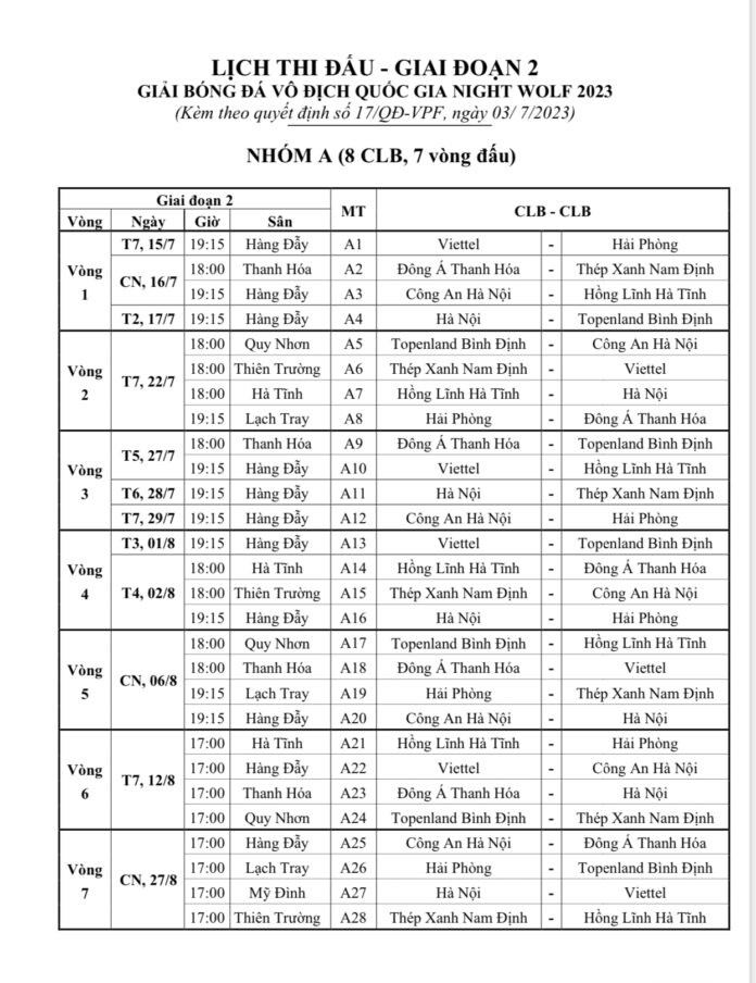 Lịch thi đấu nhóm A giai đoạn 2 tranh chức vô địch V-League 2023.