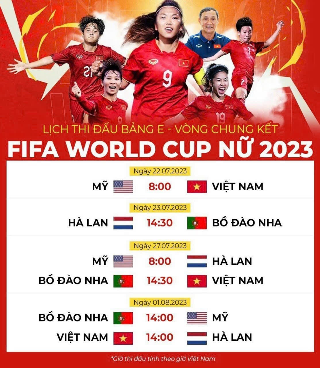 Xem trực tiếp tuyển nữ Việt Nam thi đấu tại World Cup nữ 2023 ở đâu, kênh nào? - Ảnh 2 Xem trực tiếp tuyển nữ Việt Nam thi đấu tại World Cup nữ 2023 ở đâu, kênh nào? - Ảnh 2