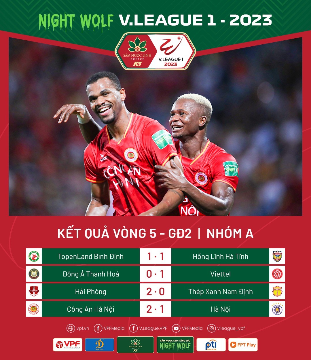 V-League 2023: HLV Popov có hành động bất ngờ sau thất bại, Văn Hậu xin lỗi CĐV - Ảnh 1