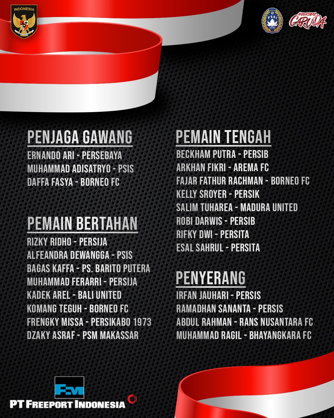 Danh sách tuyển U23 Indonesia chuẩn bị cho giải U23 Đông Nam Á