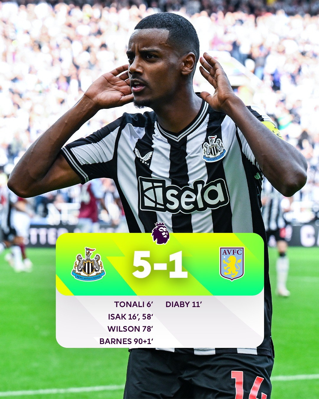 Bảng xếp hạng Ngoại Hạng Anh mới nhất: ĐKVĐ phô diễn sức mạnh - Ảnh 4