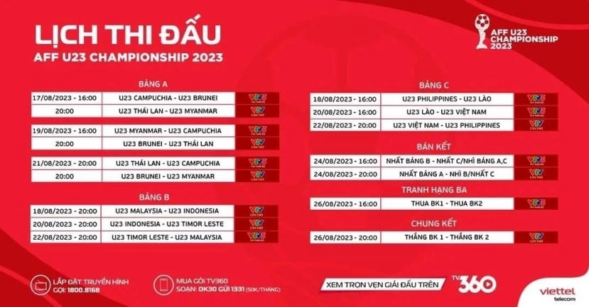 Lịch thi đấu và trực tiếp VCK U23 Đông Nam Á 2023