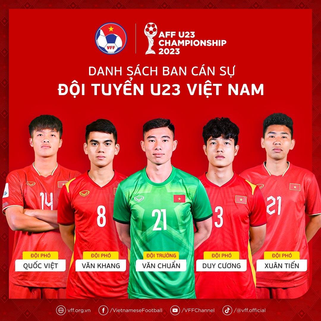 Danh sách ban cán sự U23 Việt Nam tại giải U23 Đông Nam Á 2023 Danh sách ban cán sự U23 Việt Nam tại giải U23 Đông Nam Á 2023