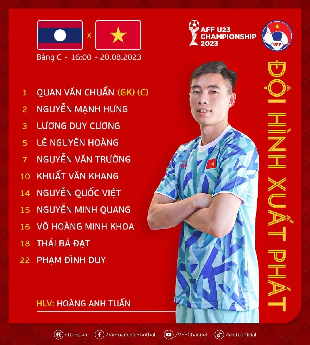 Đội hình xuất phát U23 Việt Nam vs U23 Lào Đội hình xuất phát U23 Việt Nam vs U23 Lào