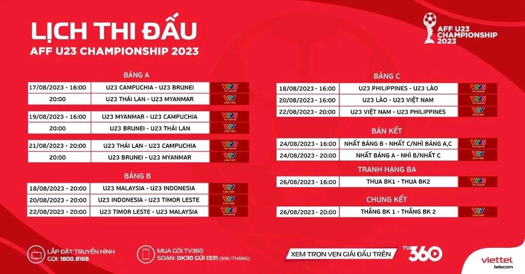 Lịch trực tiếp giải bóng đá U23 Đông Nam Á 2023 